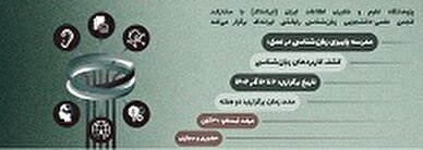 مدرسه پاییزی زبان شناسی در عمل در ایرانداک برگزار می شود